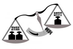 開一家干洗店應(yīng)該做到哪些才能成功？開店更輕松