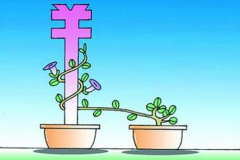 干洗店生意好做嗎？看了就知道
