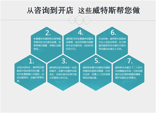 干洗店投資利潤多大？