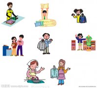 洗衣店利潤(rùn)怎么樣？輕松創(chuàng)業(yè)